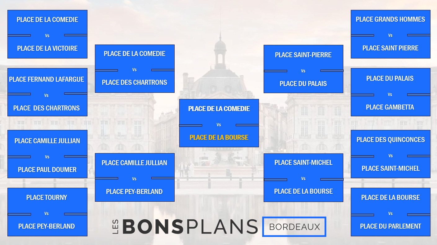 Les Bons Plans à Bordeaux vous présentent : la plus belle place de Bordeaux est la Place de la Bourse !