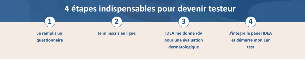 Déroulé type d'un test, Gagner de l'argent en testant des produits cosmétiques